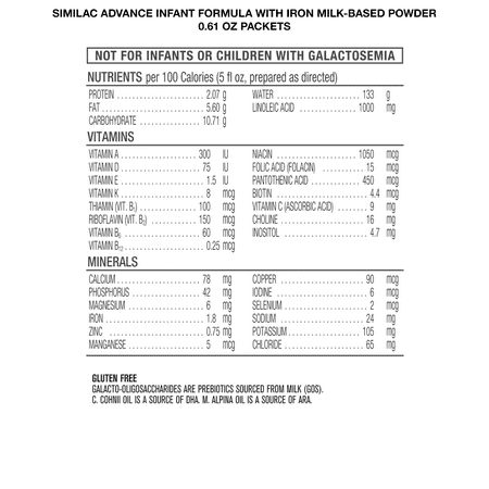 Similac Advance Infant Formula with Iron, 16 Count, Powder, 0.61-Ounce Packet