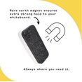 thumbnail image 4 of xianlin-Magnetic Dry Erase Whiteboard Eraser, 4 of 4