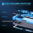thumbnail image 5 of Casetego for Moto G Power 5G 2025 Case,Glow in The Dark Three Layer Heavy Duty Shockproof Protection Hard Plastic Bumper+Soft Silicone Protective Case,Black Blue Butterfly, 5 of 8