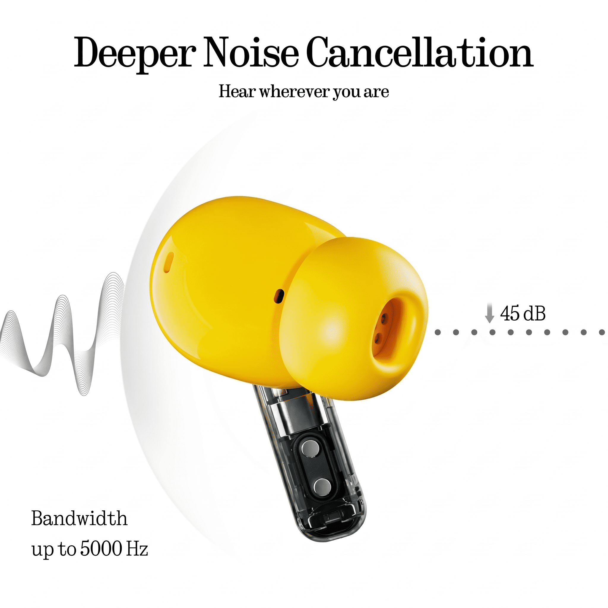 Nothing Ear (a) Wireless Earbuds, 45dB Hybrid Noise Cancelling Earbuds, Hi-Res Audio, Advanced Equaliser, Dual Connect, 6 Mics, 42.5H Playtime Ear Buds Wireless Bluetooth, Yellow