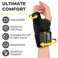 thumbnail image 3 of ZOYER Prevention Thumb & Wrist Brace, 3 of 6