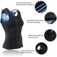 thumbnail image 3 of Lilvigor Sauna Vest with Zipper Men Sauna Suit Waist Trainer Workout Tank Top Body Shaper Compression Shirt, 3 of 6