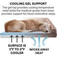 thumbnail image 5 of Cooling Gel Dog Bed for Large Dogs w/ Removable Bolsters & Washable Cover, For Dogs Up to 95 lbs - Quilted Sofa - Iron Gray, Jumbo/XL, 5 of 5