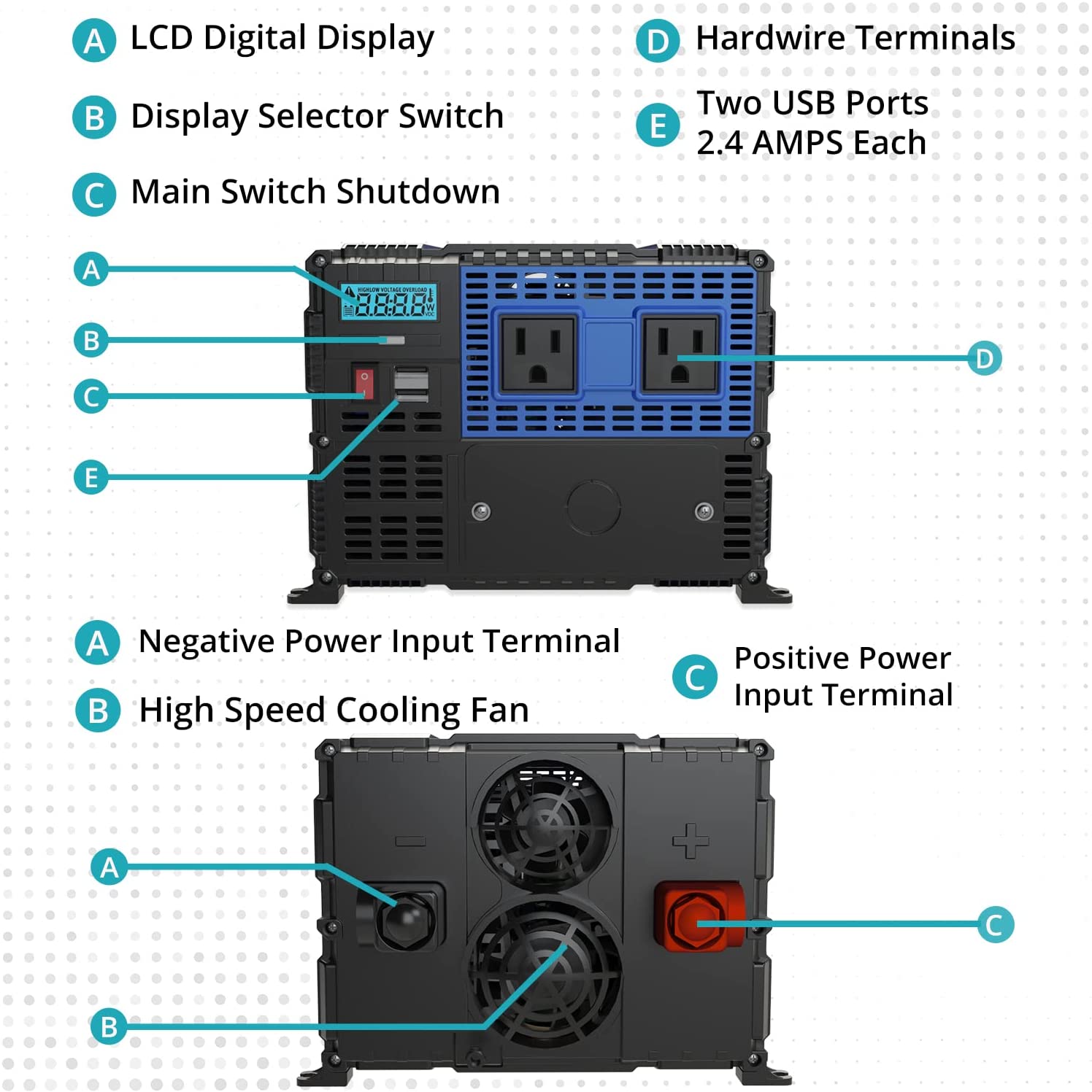 PowerBright 3000 Watts Power Inverter 12V to 110V, Modified Sine Wave Car Inverter, Dual 110 Volt AC Outlets, Hardwire Kit, DC to AC Converter with Installation Kit - ETL Approved Under UL STD 458
