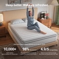 thumbnail image 3 of Avenco Luna 10" Twin Size Medium Hybrid Support Mattress, CertiPUR-US  Motion Isolation Mattress, 3 of 15