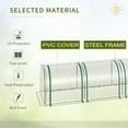 thumbnail image 5 of 13' x 3' x 2.5' Mini Greenhouse, Portable Tunnel Green House with Roll-Up Zippered Doors, UV Waterproof Cover, Thicker PVC Transparent Cover, Heavy Duty Frame, Clear, 5 of 8