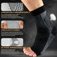 thumbnail image 4 of 2 Pairs Neuropathy Socks for Women and Men, Soothe Socks for Neuropathy Pain, Toeless Compression Ankle Socks, Ankle Brace Plantar Fasciitis Relief, 4 of 5