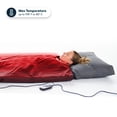 thumbnail image 3 of Echelon Professional-Grade Sauna Blanket, 3 of 9