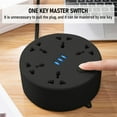 thumbnail image 6 of Wuztai Travel Power Strip with 3 USB Ports, 6.56Ft Extension Cord Compact Wide Spaced, Multi Plug for Home Office, 6 of 7