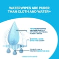 thumbnail image 4 of WaterWipes Adult Care Sensitive Body & Intimate Hygiene Wipes, 360 Wipes (12 Packs), Extra Large Textured, 99.9% Water-Based, For Everyday, 4 of 9