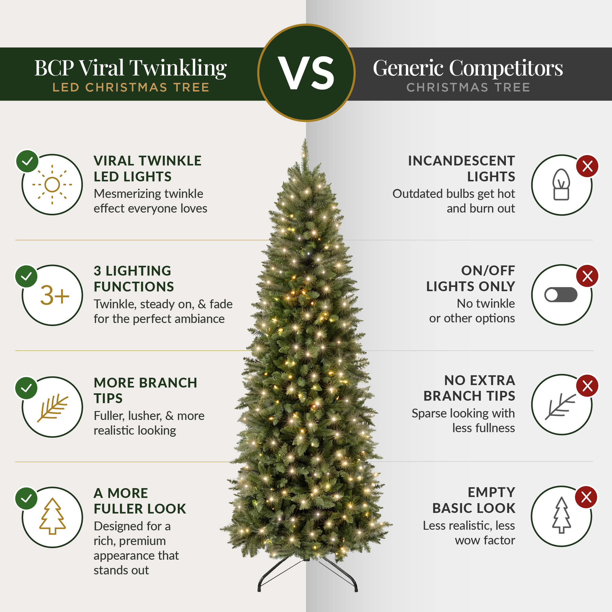 Best Choice Products 6ft Pre-Lit Pencil Christmas Tree photo 4
