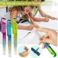 thumbnail image 1 of Vacemry 3Pcs Thermal Paper Correction Fluid, 3 In Information Masker Spray Pen, Traceless Security Coating For Receipts Tickets Documents, Quick-Dry Smear Artifact For Home Office Bank Privacy, 1 of 9