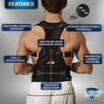 thumbnail image 4 of Back Posture Corrector for Unisex Men Women, Spinal/Back Support Adjustable Breathable Waist Belt Shoulder Strap, Physics Correction, Improves Posture and Pain Relief, 4 of 8