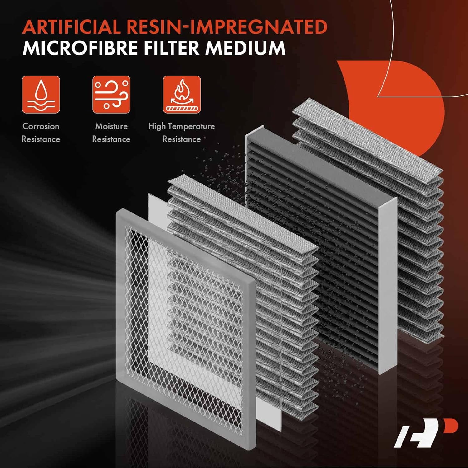 A-Premium 2-PC Engine Air Filter Compatible with Toyota Vehicles - Camry 2007-2009 2.4L, Camry 2010-2017 2.5L, Venza 2009-2016 2.7L - Gas L4 Engine - Replace# 17801-0H050