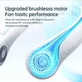 thumbnail image 3 of JISULIFE Ventilador de cuello portátil, ventilador sin aspas manos libres, 5 velocidades, ventilador personal portátil con batería de 4000 mAh, giratorio, recargable, regalo para mujeres y hombres, 3 of 5