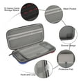 thumbnail image 3 of TSV Carrying Case Fit for Nintendo Switch 2 (2025), Hard Shell Travel Bag fit for Nintendo Switch 2, Shockproof Protective Bag, Red & Blue Gradient, 3 of 7