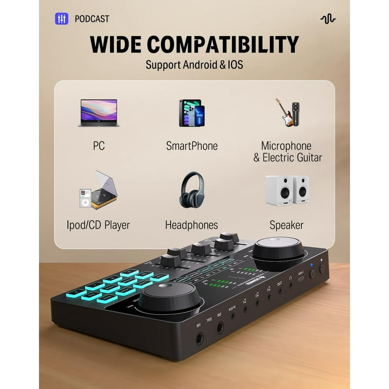 Podcast equipment 2024 guitar center
