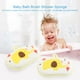 thumbnail image 5 of Esponja de Baño Para Bebé de Primera, Accesorio de Ducha Con Estampado de Elefante Altamete absorbente Con Prácico Colgante para Srar, Feliz Hora del Baño, 5 of 7