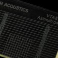 thumbnail image 4 of VTA Azimuth Ruler Vinyl Record Player Tonearm Cartridge Elevation Alignment Ruler, 4 of 8