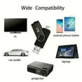 thumbnail image 2 of USB Flash Drive 1TB/932GB USB-C and USB-A Dual Drive Thumb Drive Jump Drive - Compatible with Phones, Laptops, Tablets - MAOLAI, 2 of 8