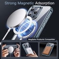 thumbnail image 3 of JETech Magnetic Case for iPhone 15 Pro Max 6.7-Inch Compatible with MagSafe Wireless Charging, Shockproof Phone Bumper Cover, Anti-Scratch Clear Back (Blue), 3 of 7