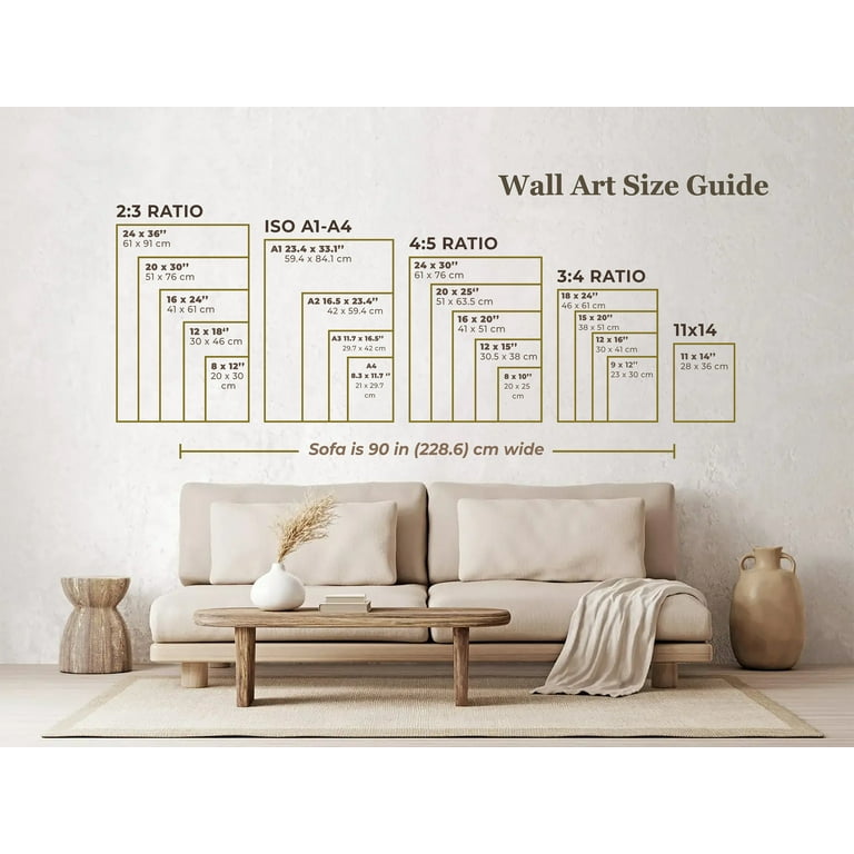 12 Aesthetic Minimalist Poster Wall Ideas