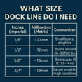 thumbnail image 4 of "Sailors Locker Black 1/2"" x 15' Double-Braid Dock Lines, 2-Pack", 4 of 6
