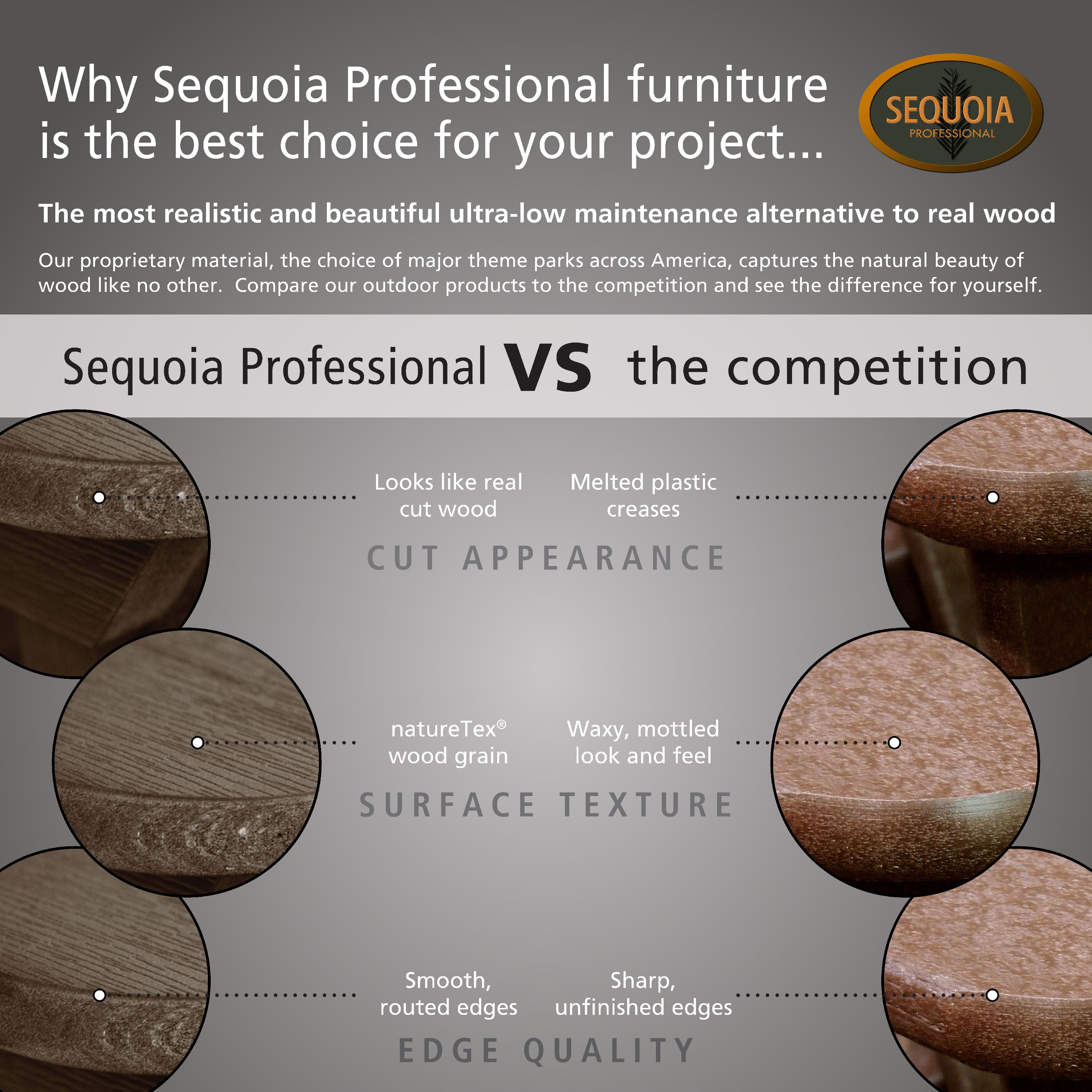 The Sequoia Professional Commercial Grade Glennville Lounge Chair - image 2 of 2