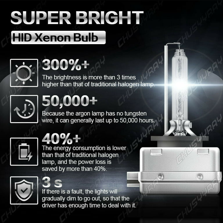 SKAPTON AX-D Series - D1S led headlights kit