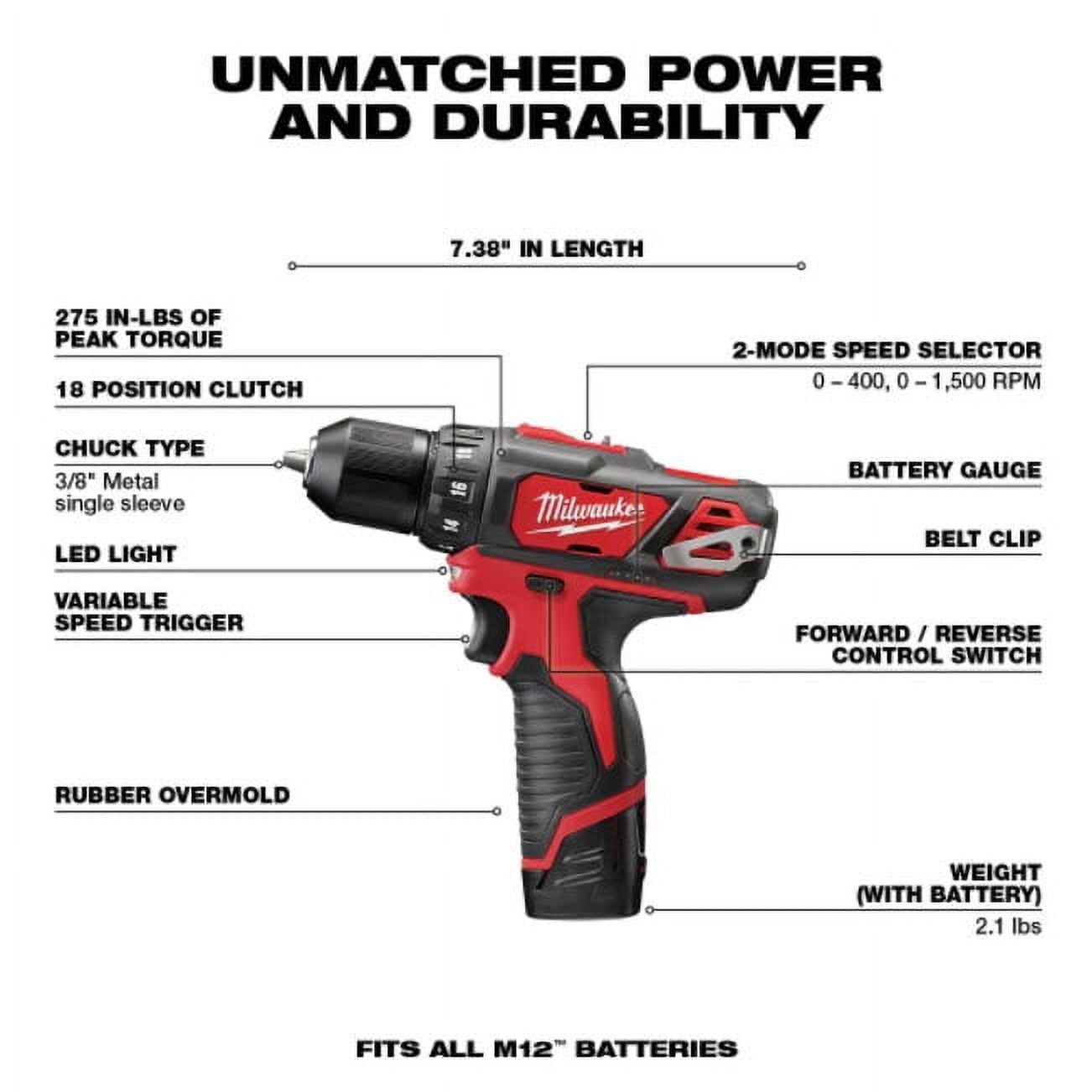 Milwaukee 2498-25 M12 12-Volt Lithium-Ion Cordless Combo Tool Kit (4-Tool) with 1.5 Ah Batteries, Charger, Tool Bag