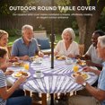 thumbnail image 3 of Round Outdoor Tablecloth with Umbrella Hole and Zipper, Purple Scallop Coastal Tablecloth with Elastic Waterproof, Summer Beach Nautical Patio Table Covers for 31" - 35" Picnic Pool Tables, 3 of 9