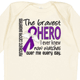 thumbnail image 4 of Inktastic Pancreatic Cancer Bravest Hero I Ever Knew 1 Boys or Girls Long Sleeve Baby Bodysuit, 4 of 5