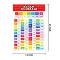 thumbnail image 2 of Youngever 13 Pack Laminated Educational Math Posters for Kids, Classroom Teach Multiplication Division Subtraction Fraction Posters, Classroom Posters, Teaching Posters (16 x 11 inch), 2 of 5