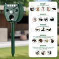 thumbnail image 2 of Solar Powe Repelente Animal IP44 IMPRESIÓN Con Sensor LED para Jardín Red, 2 of 9