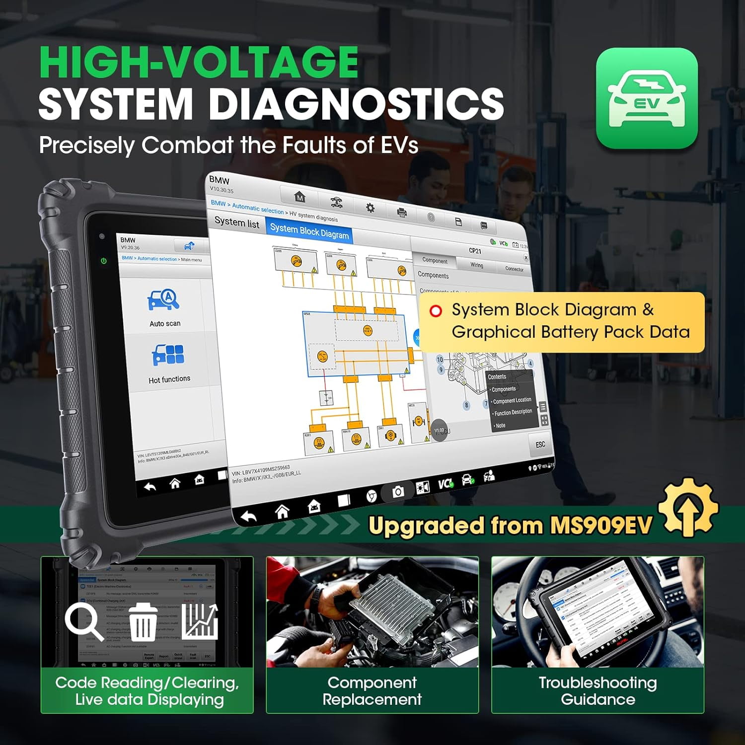 Autel MaxiSys Ultra EV OBD2 Scanner, Diagnostic Scan Tool, High Voltage Battery Pack Analysis, Motor TruSpeed Repair, Better Ultra MS919 MS909, w/EVDiag Box, ECU Programming, 5-in-1 VCMI, 40+ Reset