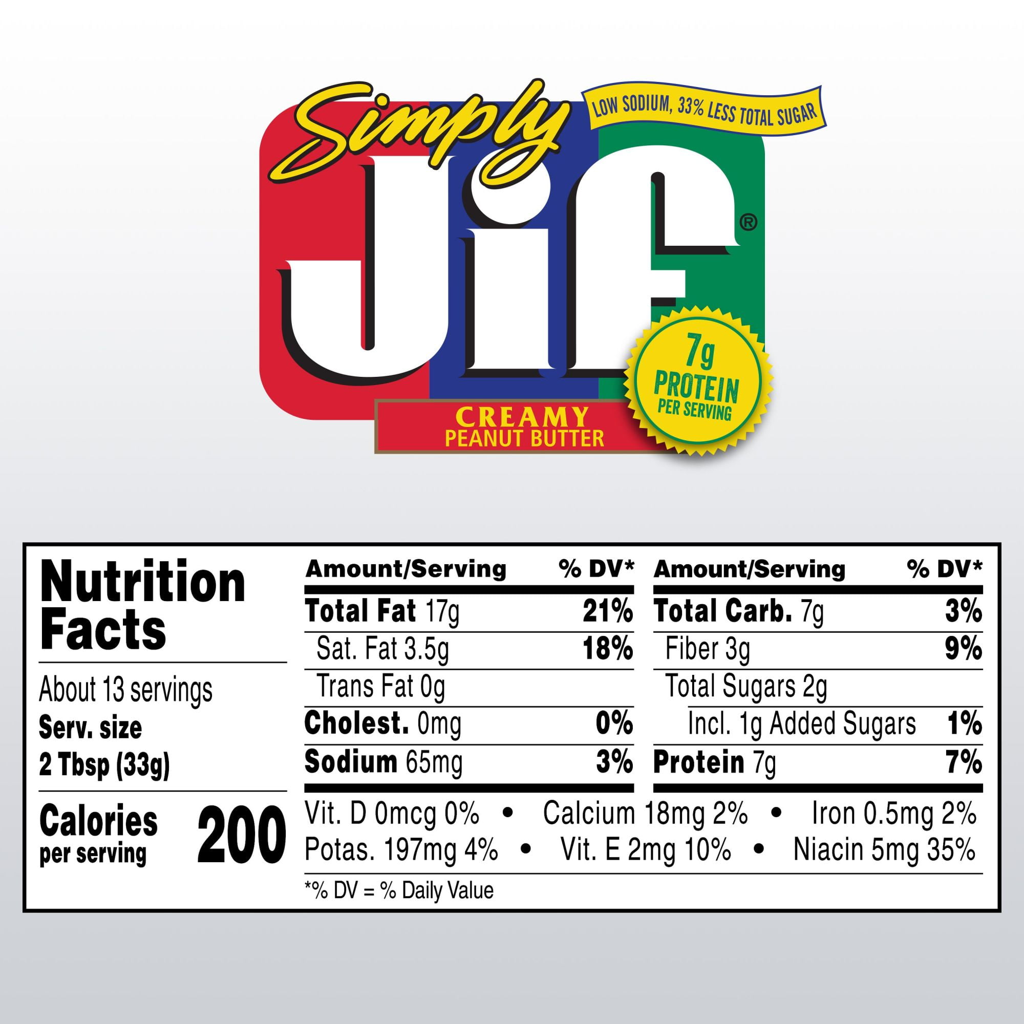 (12 pack) (12 pack) Simply Jif Creamy Peanut Butter, 15.5 Ounces