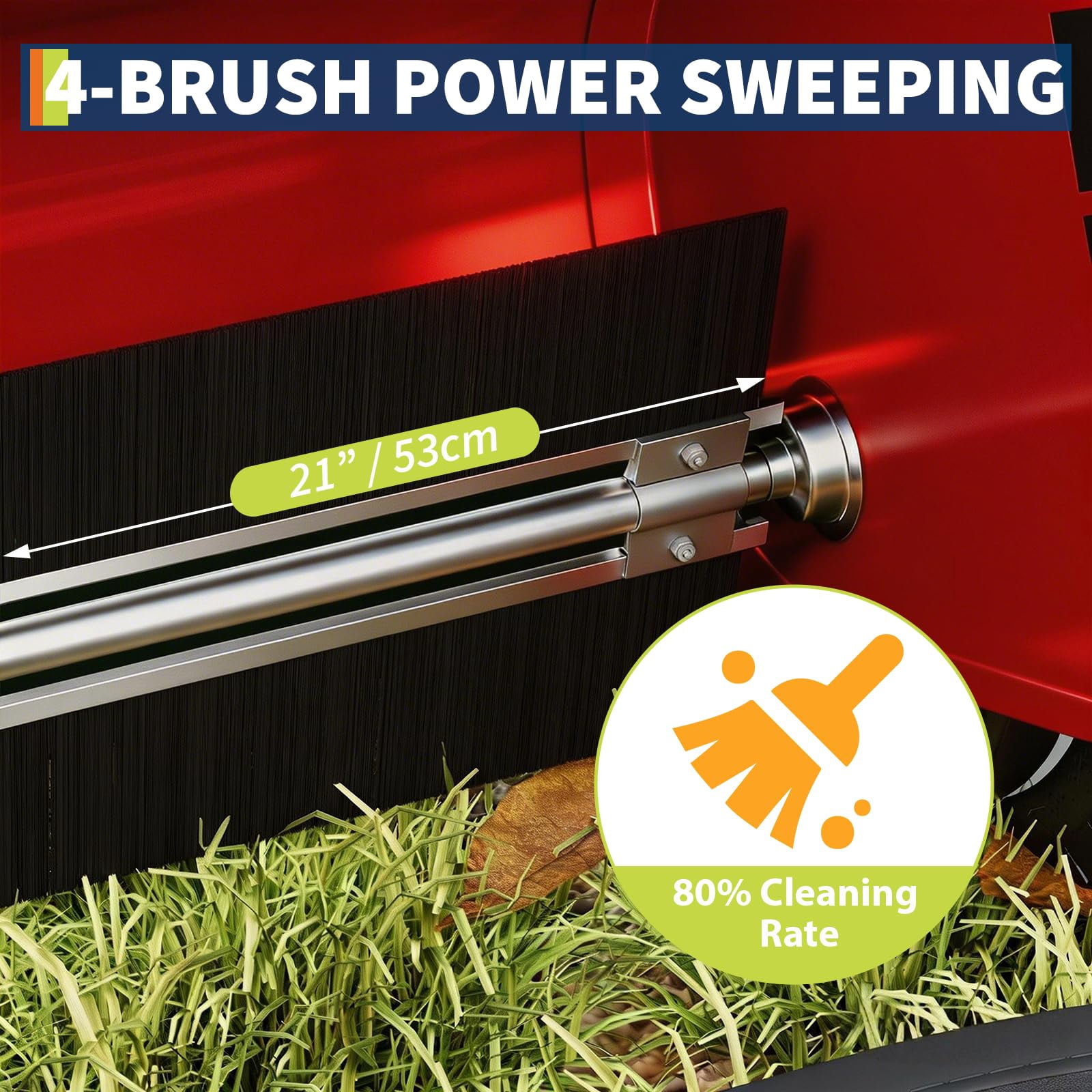 21 Inch Heavy Duty 4-Brush Push Lawn Sweeper, 3.5 Cu.Ft Large Collection Bag for Yard, Garden Cleanup
