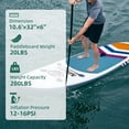 thumbnail image 4 of AISUNSS Inflatable EVA Paddle Board, 10.6ft Stand Up Paddle Board with SUP Accessories, 4 of 6