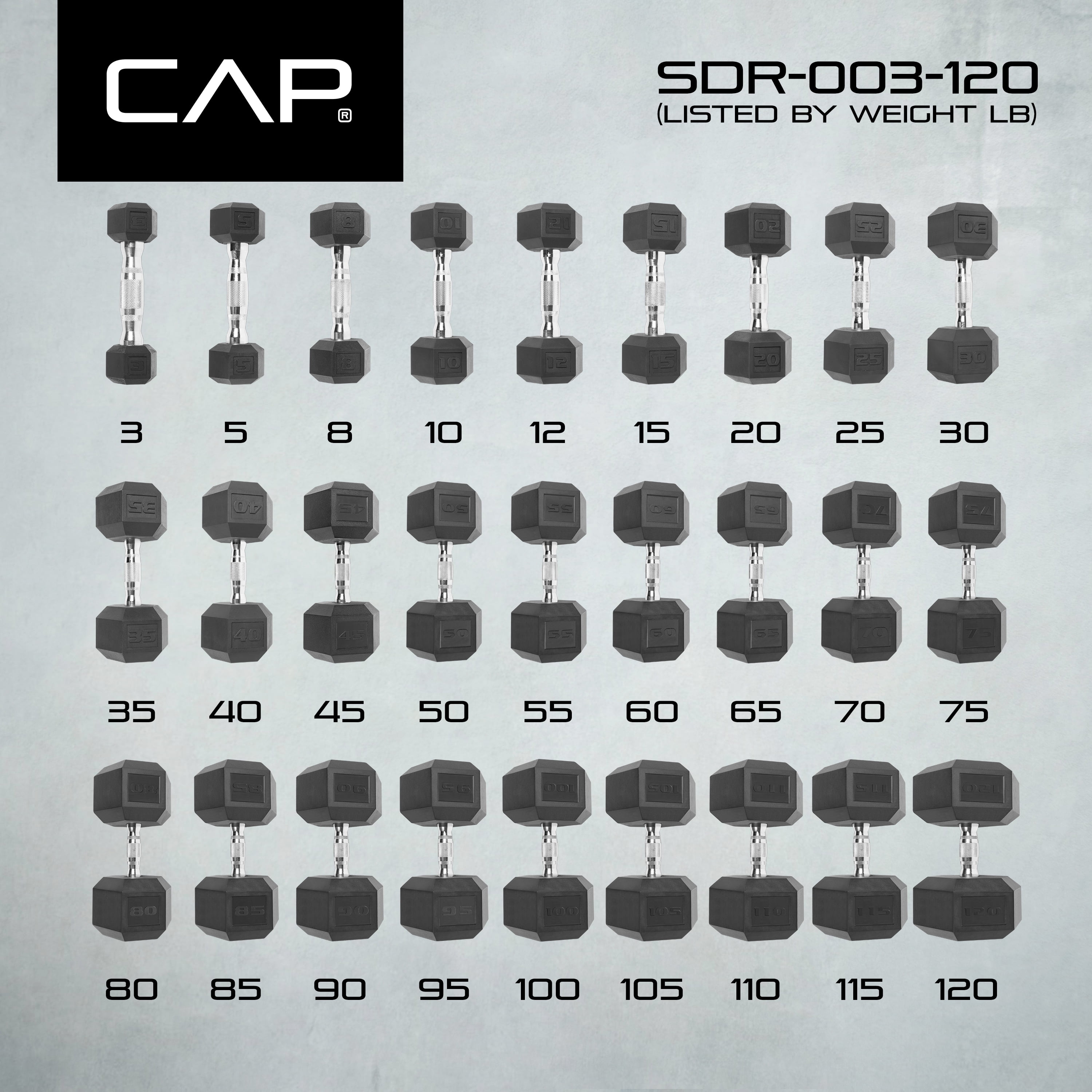 CAP Barbell Coated Hex Dumbbell, Single 35 lbs