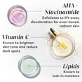 thumbnail image 5 of Olay Body Lotion, Dark Spot Correcting with AHA, Vitamin C and Niacinamide, 17 fl oz, 5 of 13