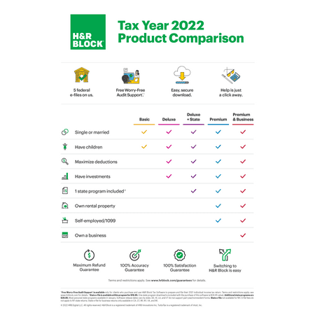 H&R Block - Tax Software Deluxe + State 2022 - Windows, Mac OS [Digital]