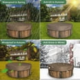 thumbnail image 2 of Nouvelle Housse Ronde pour Baignoire, Housses de Baignoire Résistantes aux Uv, Housses de Baignoire de Spa Extérieur, 2 of 4