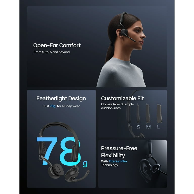 Shokz OpenMeet UC - Open-Ear Bluetooth Computer Headset - Noise