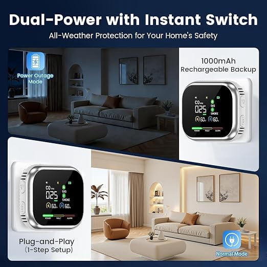 Nexvue 6 in 1 RV CO Detector, Plug-In Gas Monitoring with Battery Backup, LCD Display Real-Time Digital Display, for Home, Apartment, RV