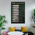 thumbnail image 5 of Poker Hand Rankings Poster, 5 of 7