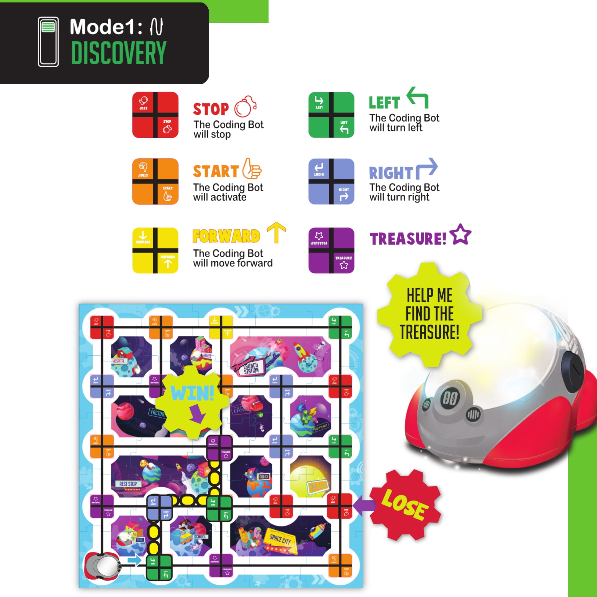 Stem Education Learning Resources Coding Robot Programming Smart