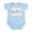 Sky Blue, variant on CafePress - Real Men Make Twins Infant Bodysuit - Baby Light Bodysuit, Size Newborn - 24 Months