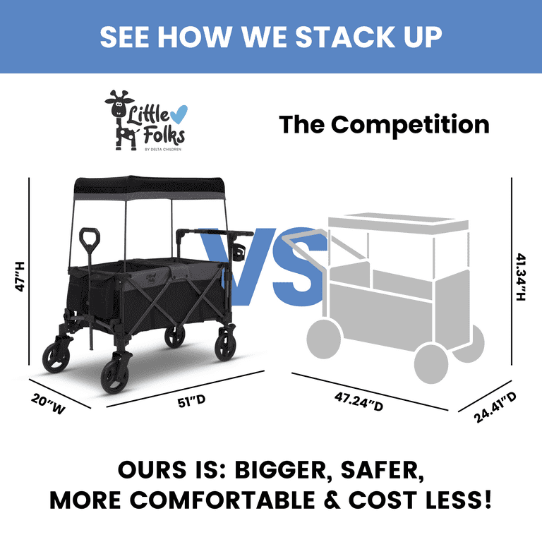 Stroller rain 2025 cover kmart