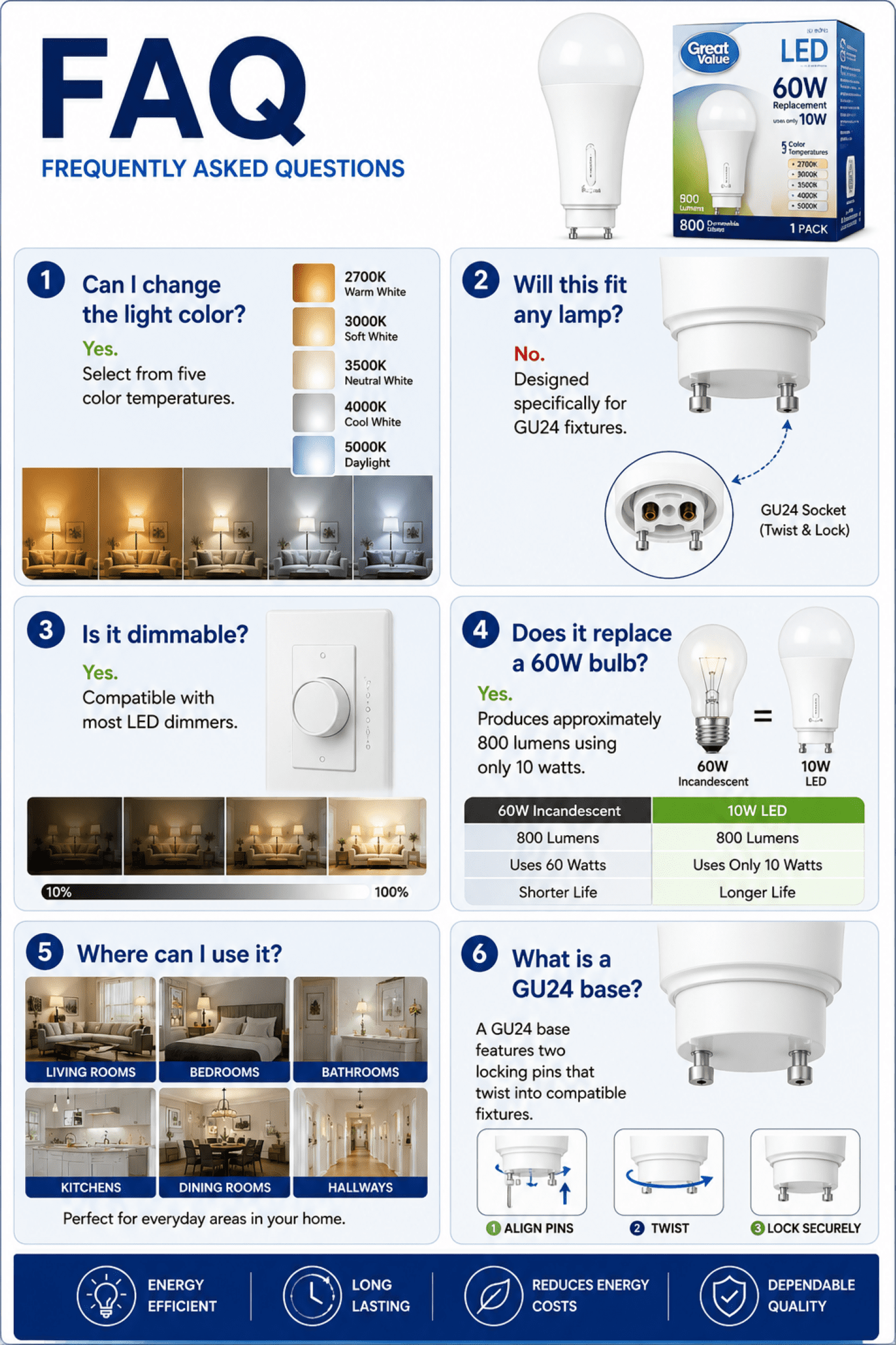 Great Value 10W LED Light Bulb, 60W Equivalent, A19 Lamp, GU24 Base, Dimmable, 1-Pack