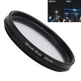 thumbnail image 4 of Blue Streak Filter: Portable & Waterproof, HD Lens, Adjustable Effect for Night Lights, 4 of 8